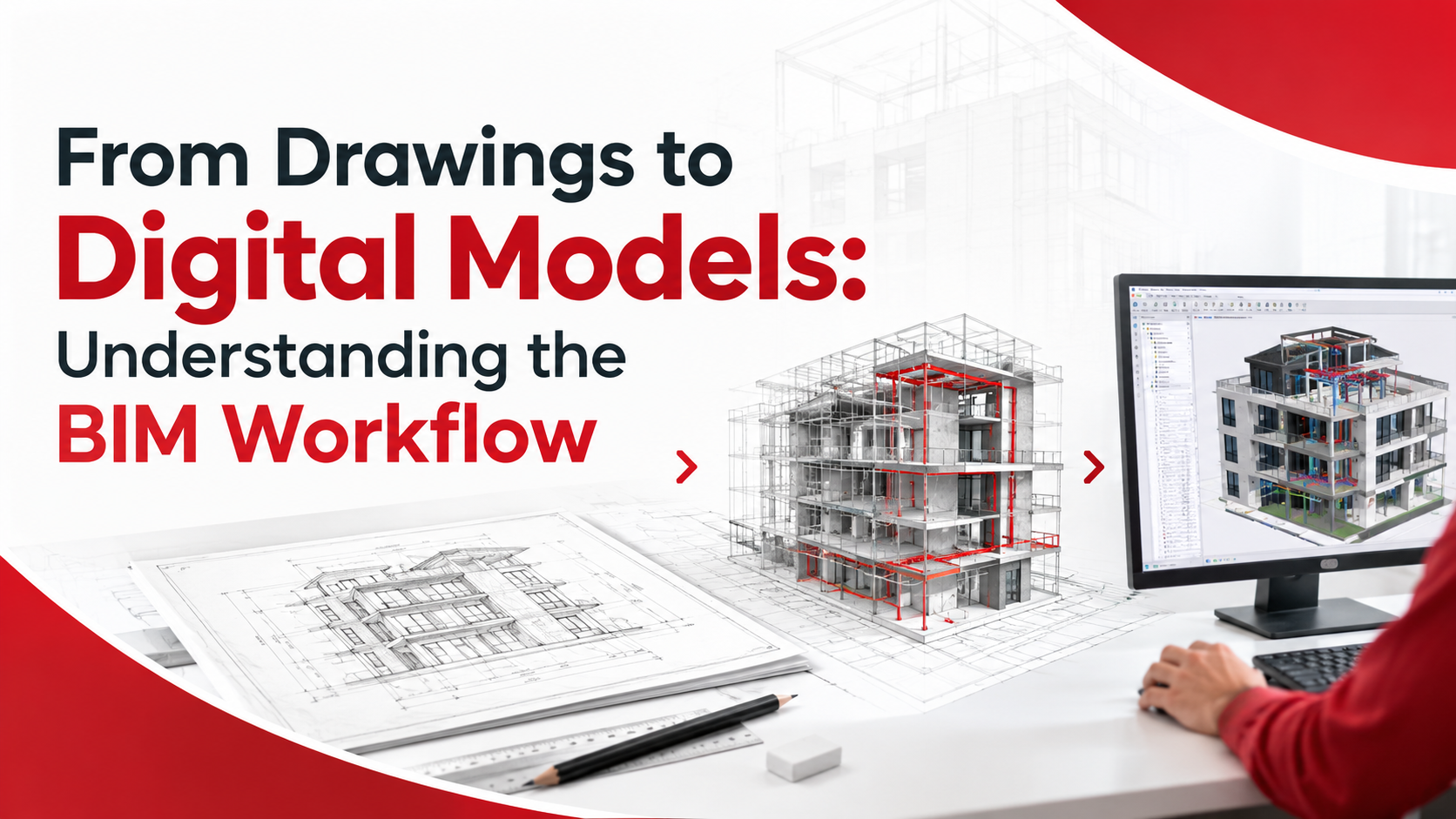 BIM training